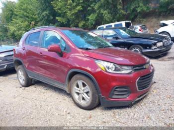  Salvage Chevrolet Trax