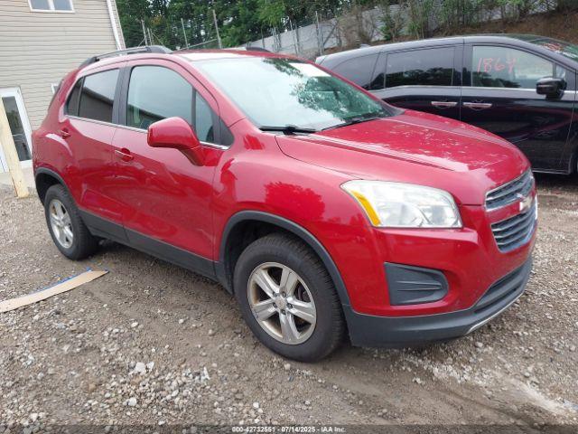  Salvage Chevrolet Trax