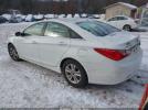 Hyundai SONATA Gls Image 15