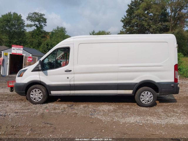 Ford Transit Image 2