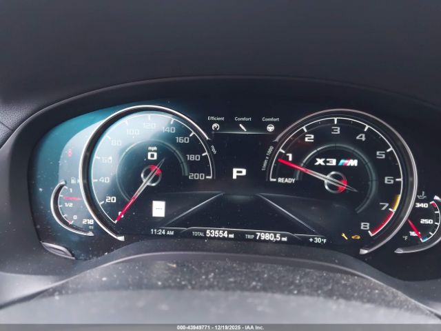 BMW X Series Image 13